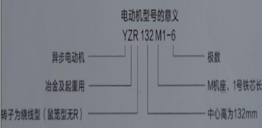 伺服電機轉(zhuǎn)速精度，提高伺服電機轉(zhuǎn)速精度的方法