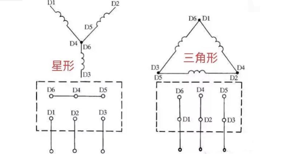 同步電機(jī)的功角特性，詳細(xì)介紹同步電機(jī)的功角特性