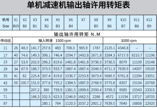 微型電機(jī)生產(chǎn)工藝流程，詳解微型電機(jī)的制造過(guò)程